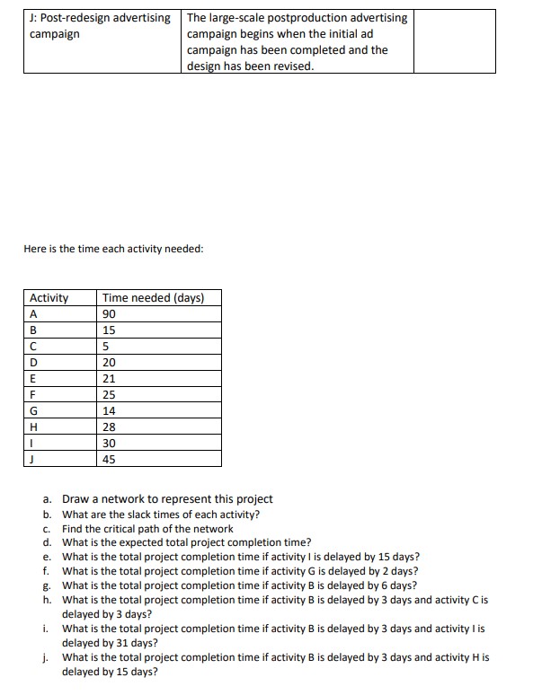 Method [WM] What are the three project management steps? What are the