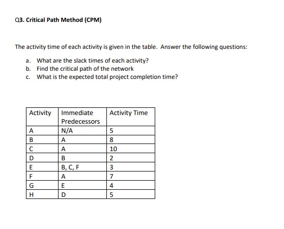 most important goals in each step? What is project organization? What is