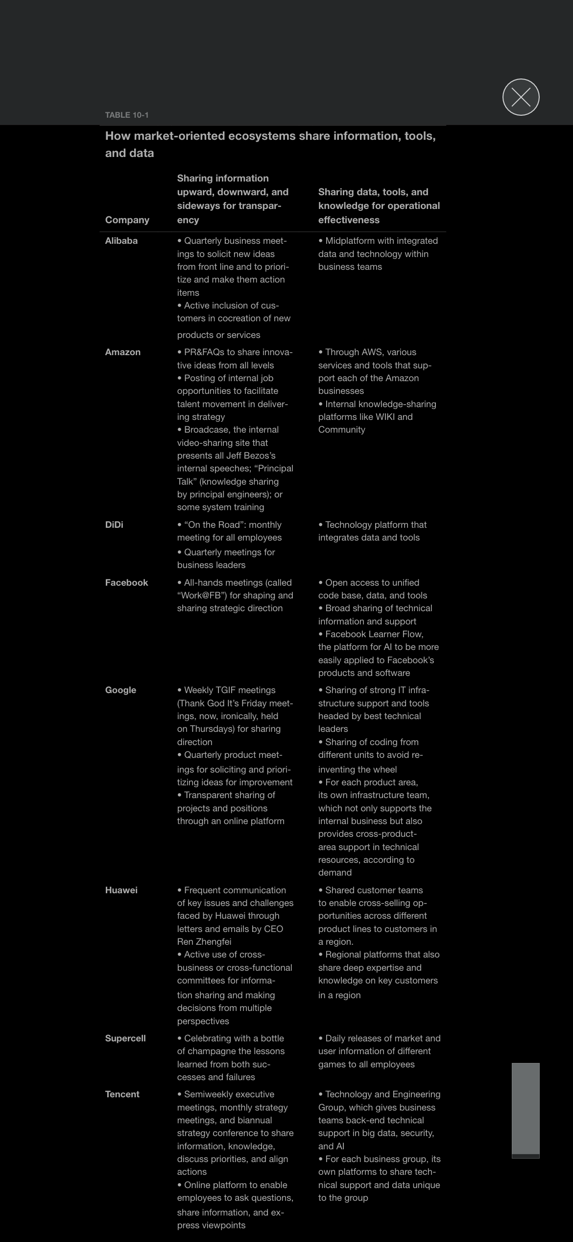 Read through all 8 and then select the one that most resembles