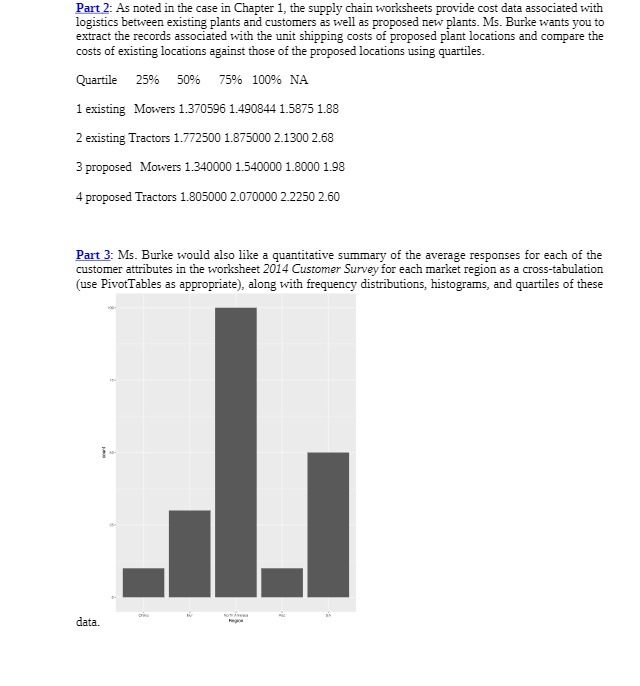  Part 2: As noted in the case in Chapter 1, the