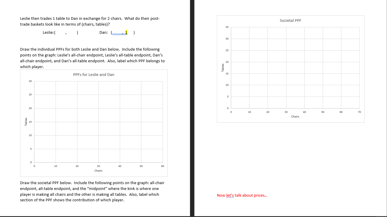 I need help with how to do this assignment, and someone can