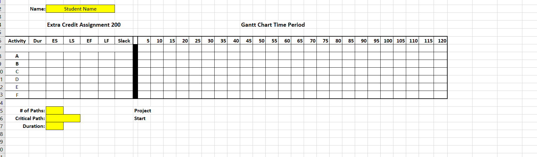 Understand activity relationships Finish to Start Predecessor None None A 2 Draw