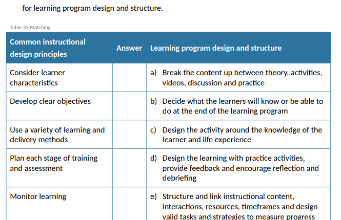  for learning program design and structure. Table 33 Matching Common instructional