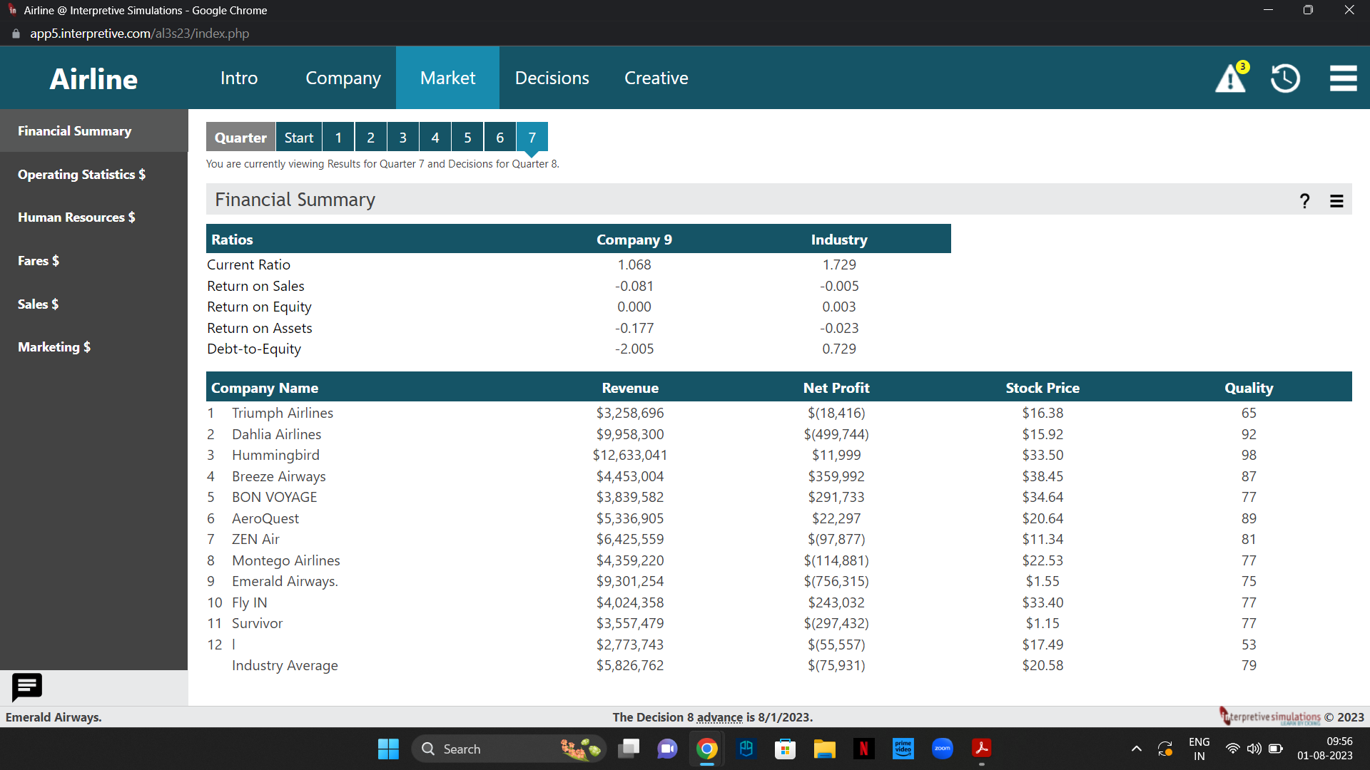 Airline @ Interpretive Simulations - Google Chrome O X app5.interpretive.com/al3s23/index.php Airline