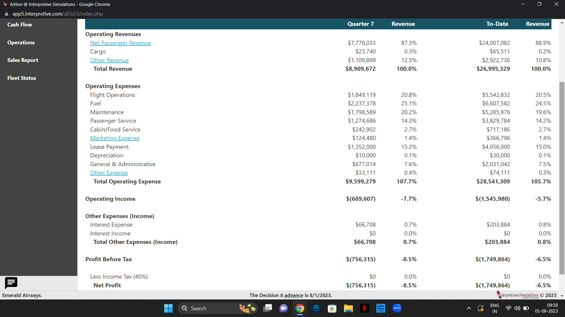 4 5 6 7 You are currently viewing Results for Quarter 7
