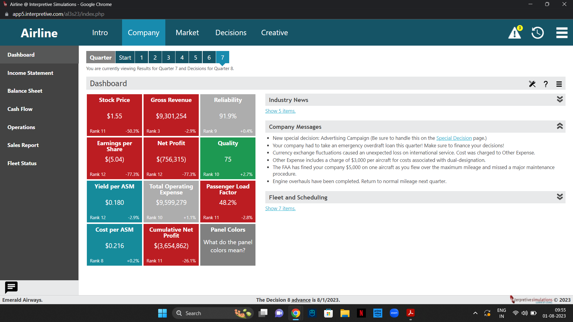 and Decisions for Quarter 8. Operating Statistics $ Financial Summary ?= Human