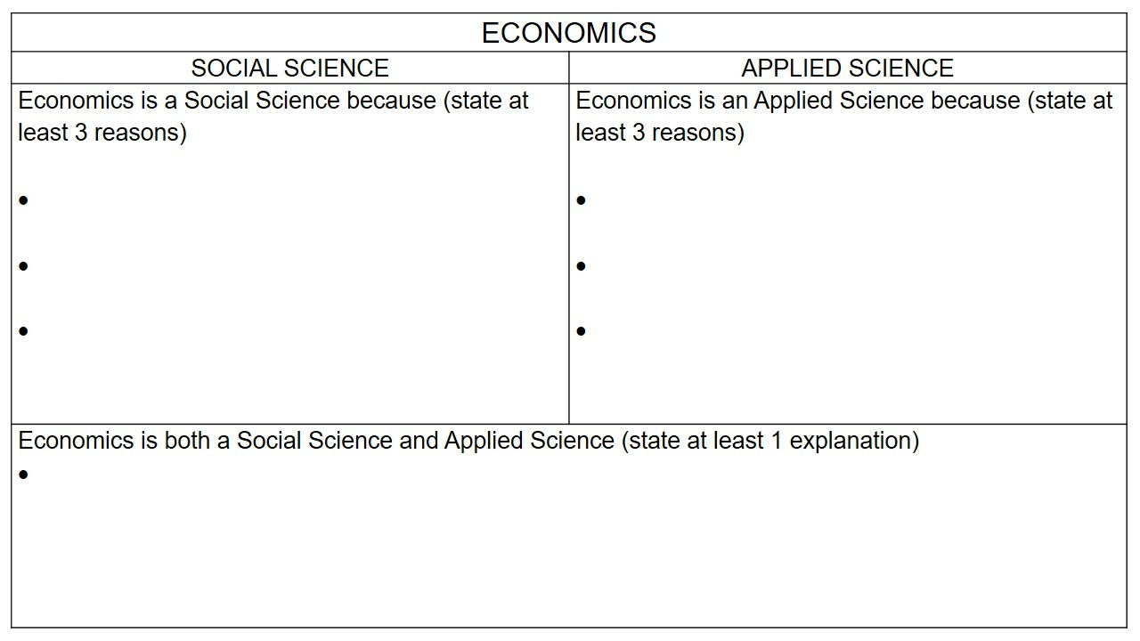 Can someone help me answer this, it'll be a great help! Thank