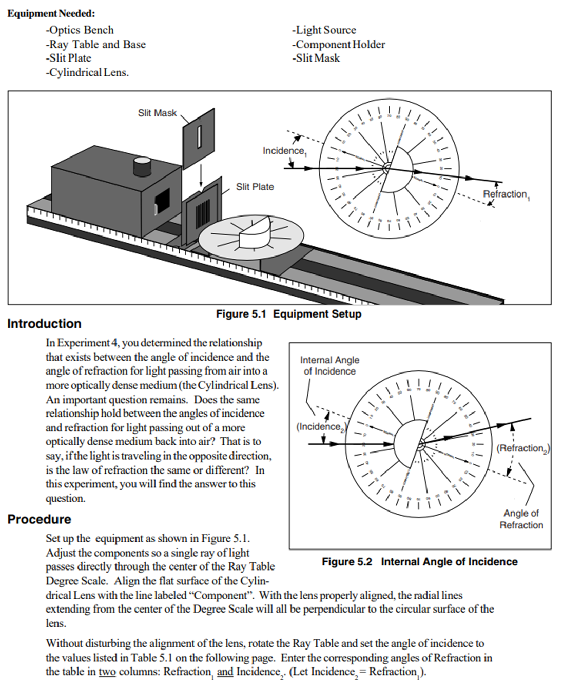  Equipment Needed: -Optics Bench -Light Source Ray Table and Base Component