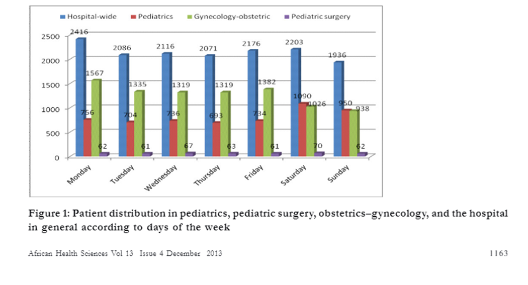 Please develop this assignment please answer all the question ask if possible.Summarize
