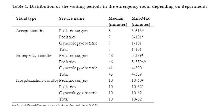 or graph.Whattypeof study is used in the article (quantitative or qualitative)?Explainhow you