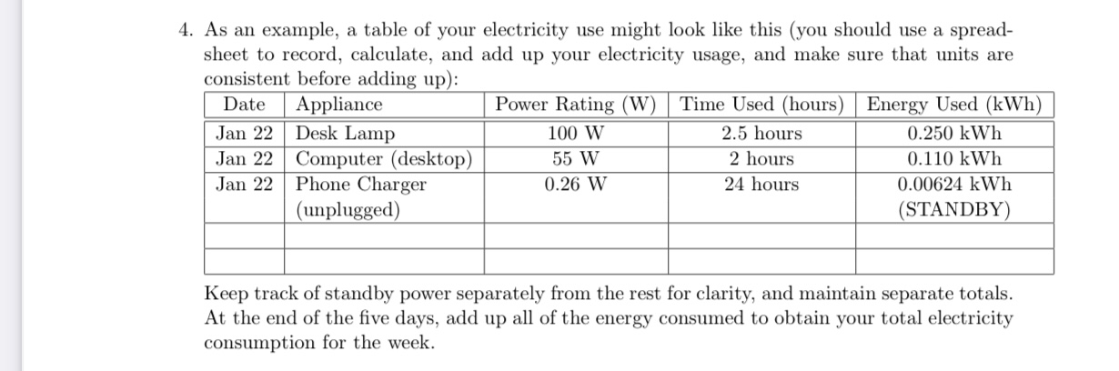 days. Please use the table And make all calculations for each on