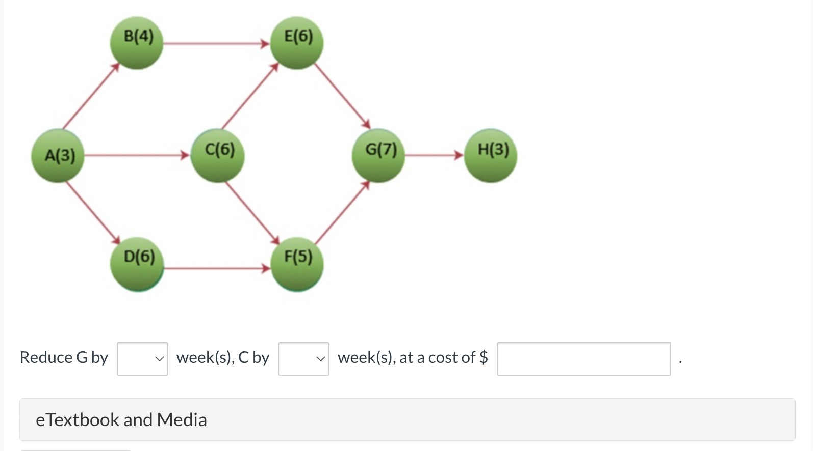 the project completion time = 25 weeks, reduce the completion time of