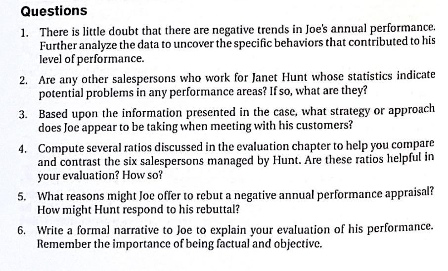 These questions are based on a case study. Please, let me know