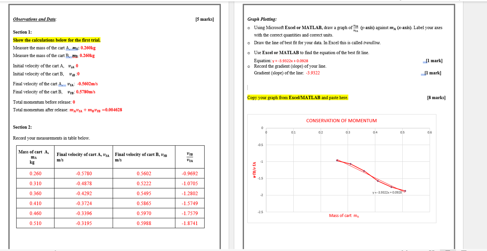  Observations and Data: [5 marks] Graph Plotting: Using Microsoft Excel or
