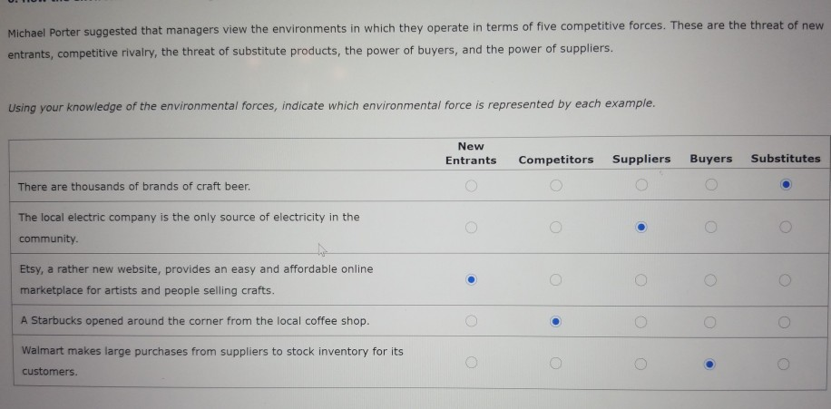 please answer within 30 minutes. make sure the explanation and reasons are