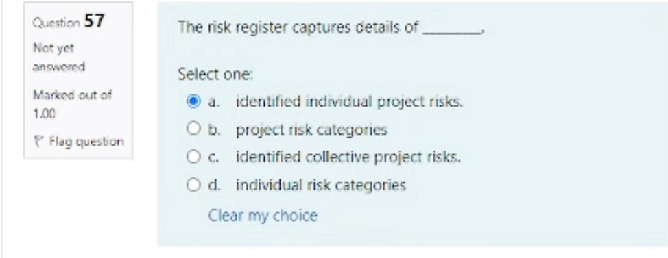 O a. It is the process of prioritizing individual project risks for