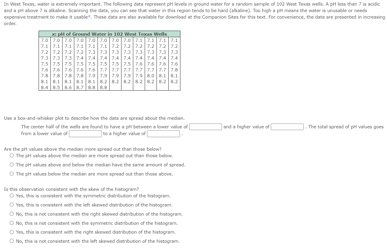 random sample ofn1=97single men showed thatr1=24went out dancing occasionally. Another random sample