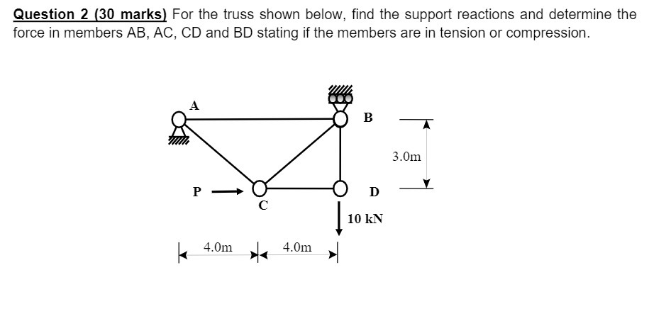 Question 2 [30 marks! For the truss shown below, find the