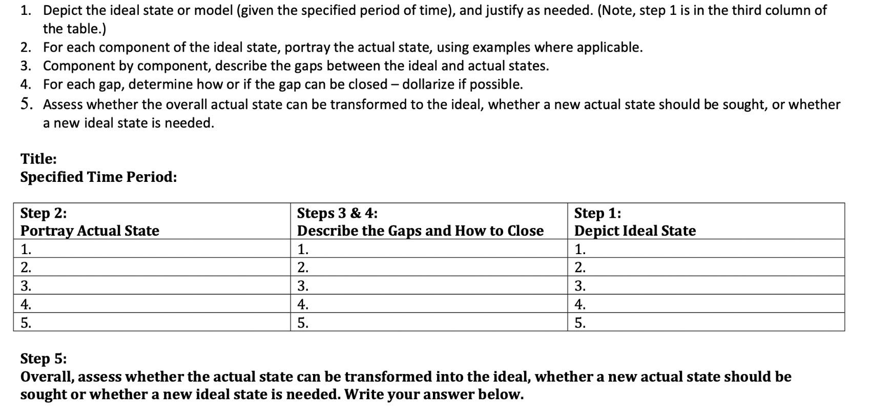  1. Depict the ideal state or model (given the specified period