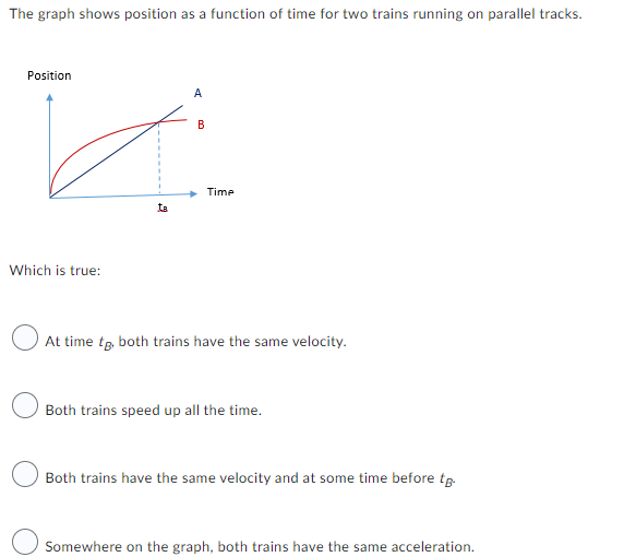 1. The graph shows ooaition as a function of time for two