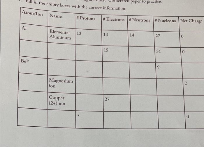  1. Fill in the empty boxes with the correct information