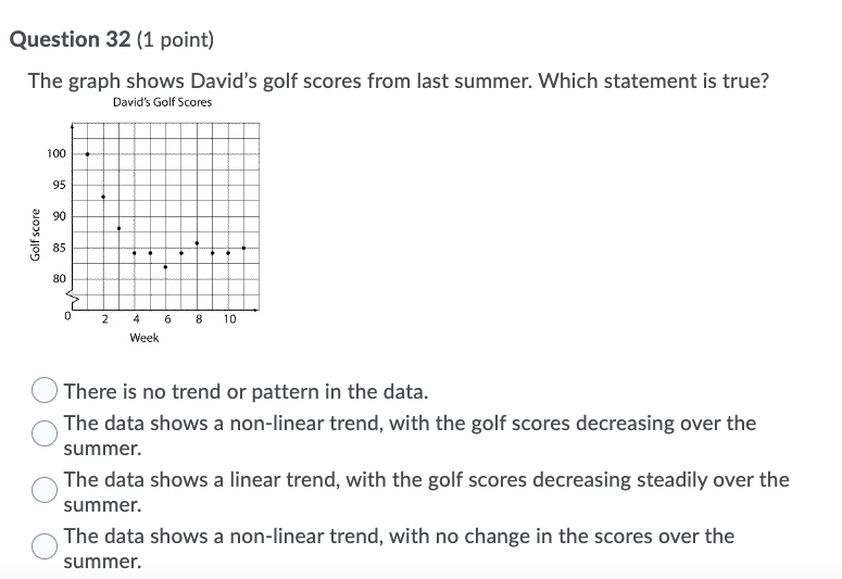 buying a new SUV for work. The purchase price is $52 912