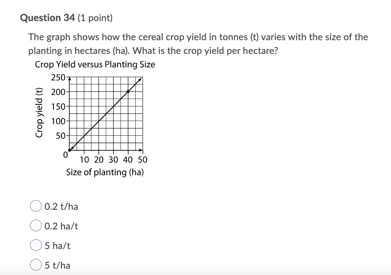 offers ?.1%Zyr over 6 yr. Option B: The bank offers 3.9%!yr over