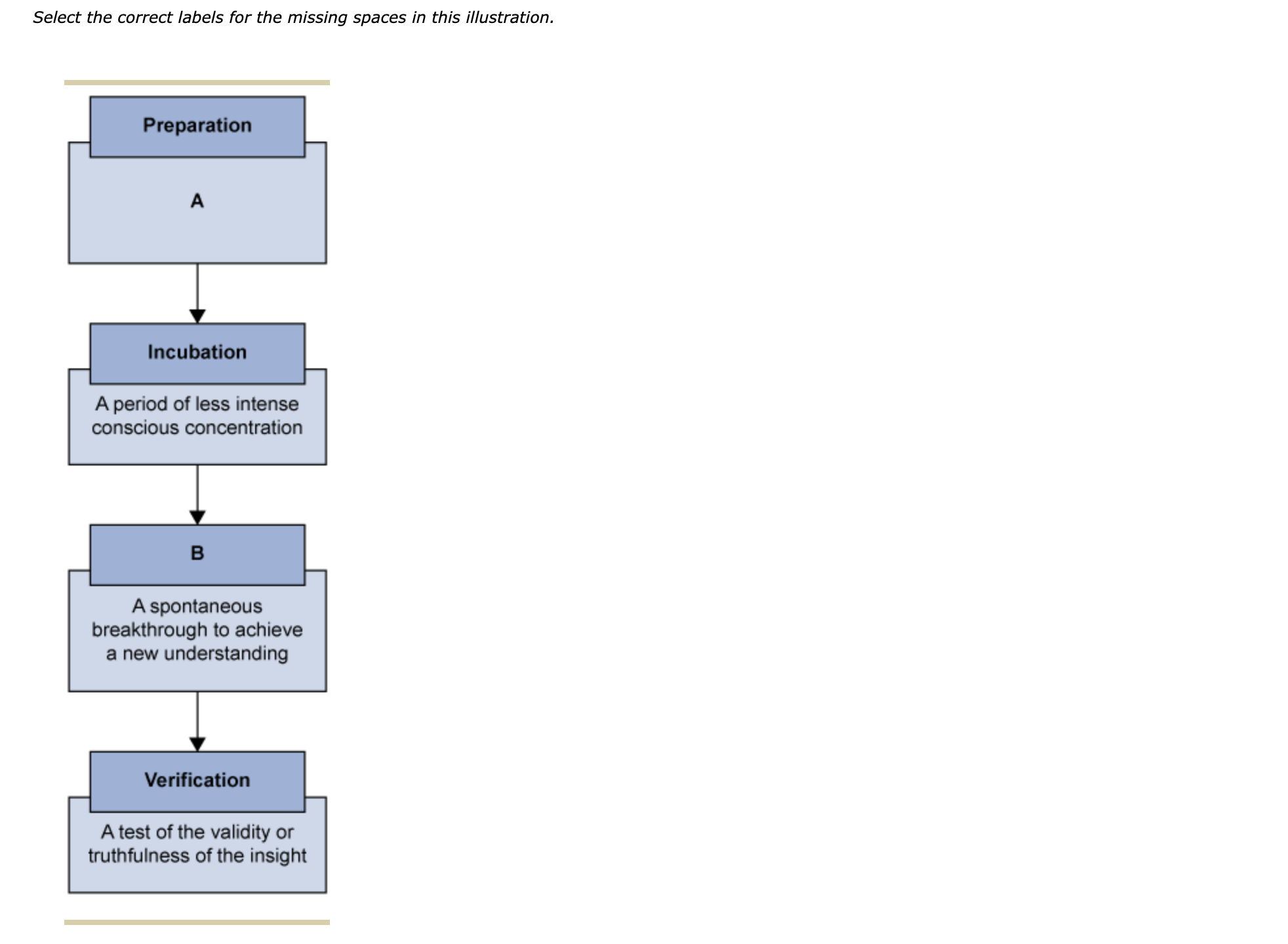 keeps breaking. Condition of risk C. You are trying to decide whether