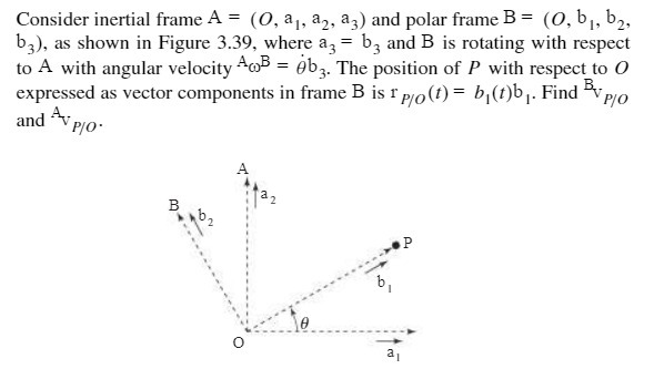 Consider inertial frame A = (0, aj, a2, a3) and polar