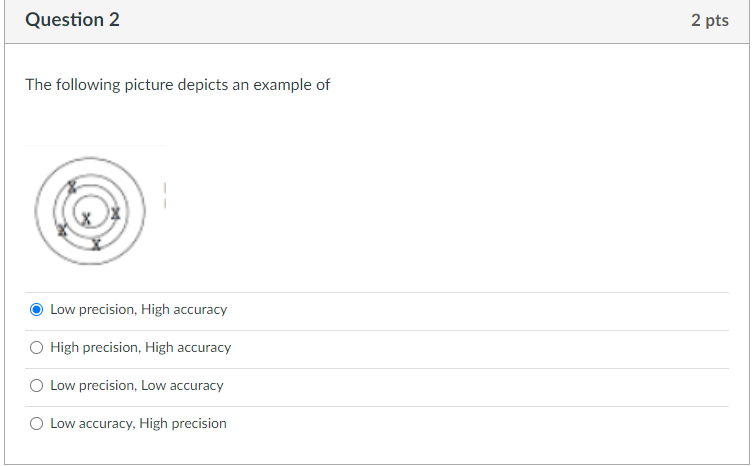 following process distributions has the highest CpK value? LSL USL LSL USL