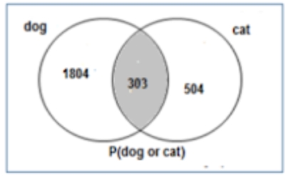 certain public junior high school: Grade 7 Grade 8 Grade 9 Grade