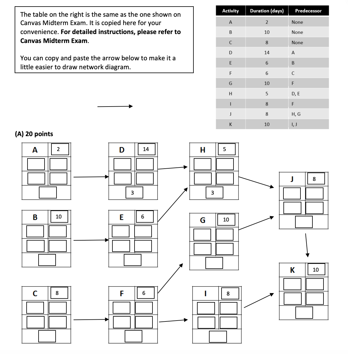Activity The table on the right is the same as the