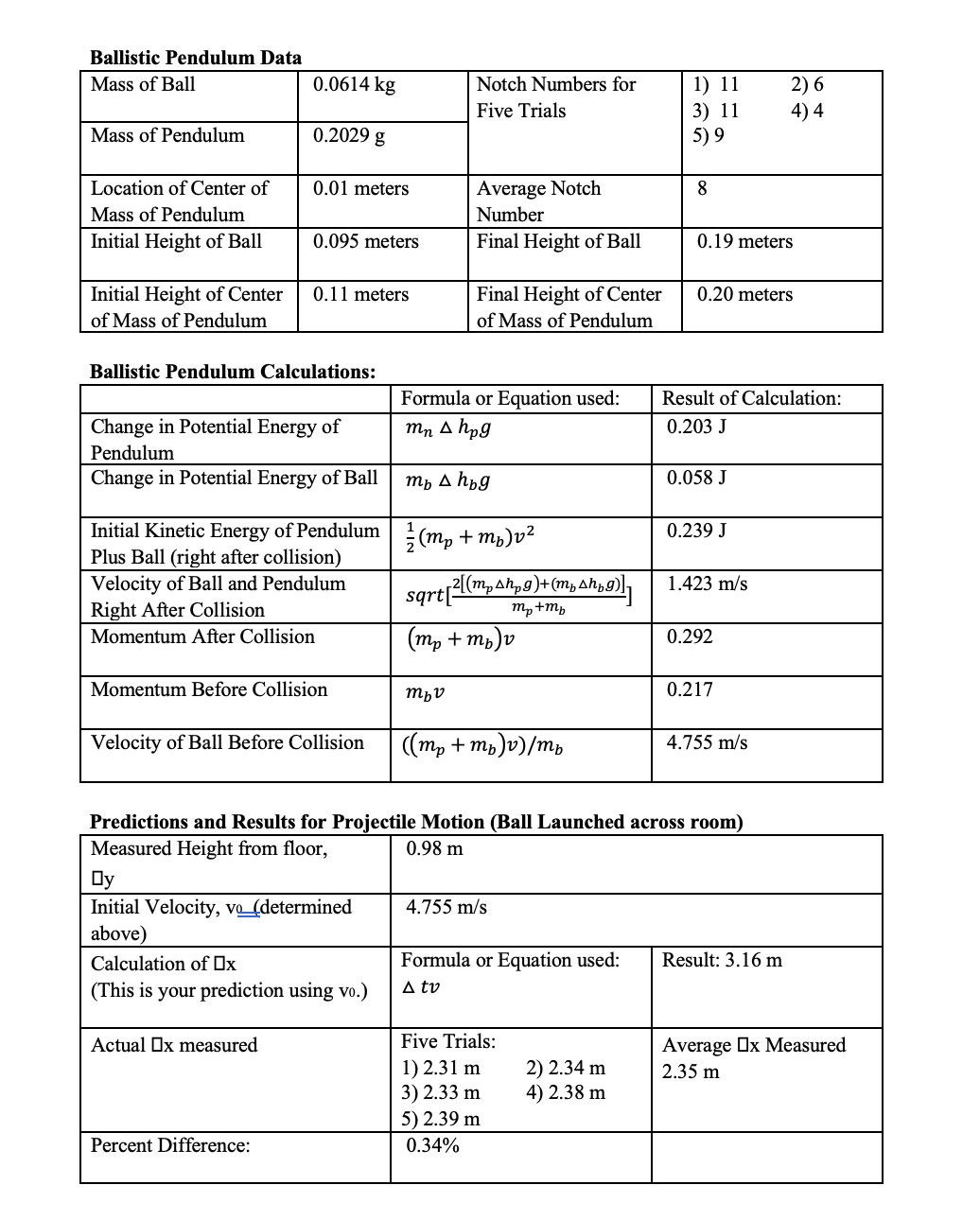 trajectory of the projectile when it is launched across the room. In