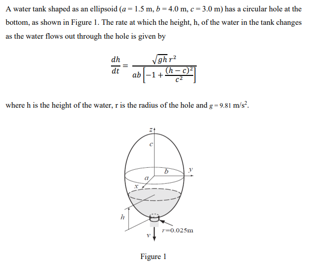 solve using numerical method Runge-Kutta 4th order. where h0=1.5 X0=0 A