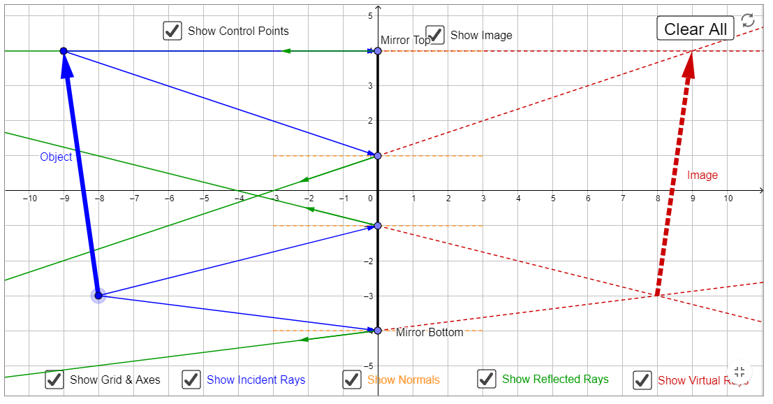  5 V Show Control Points Show Image Clear All Mirror Topy