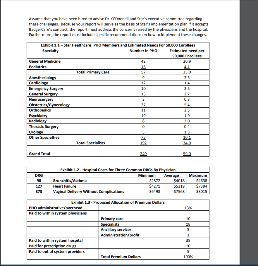 following providers (Primary Care Physicians; Specialists; Hospital and Other services)? Justify your