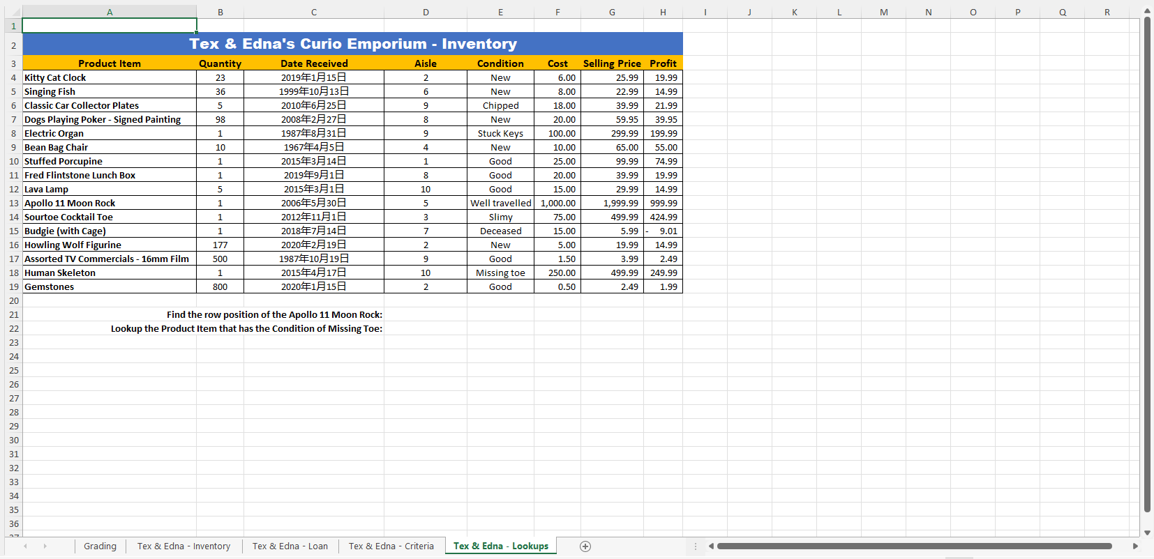 R Tex & Edna's Curio Emporium - Inventory W Product Item Quantity