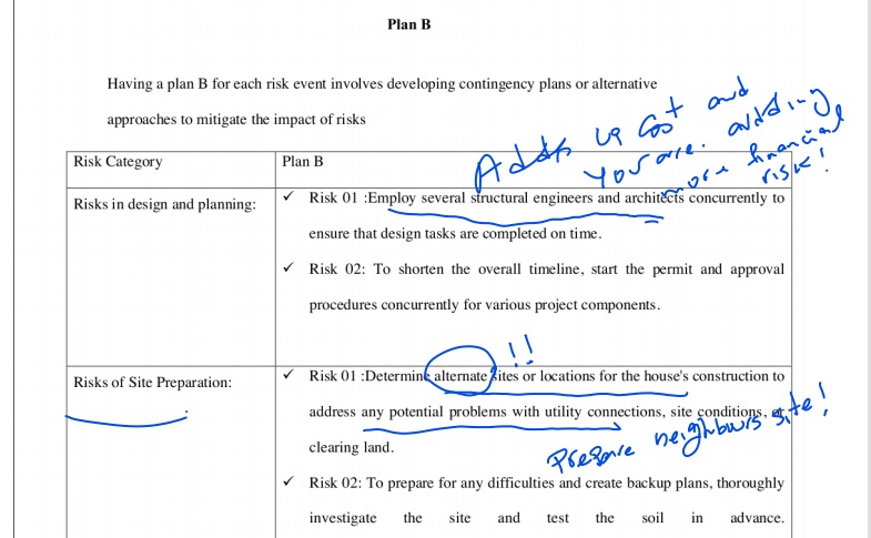 Detection deliverables Design and planning Task: Changes in Medium High (may Medium