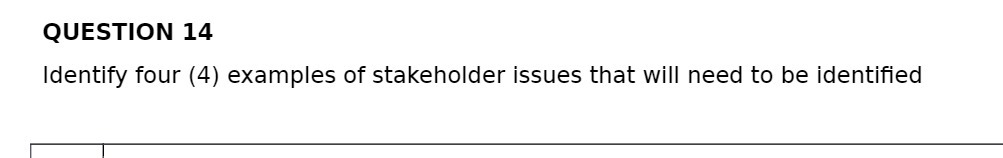 QUESTION 14 Identify four (4) examples of stakeholder issues that will