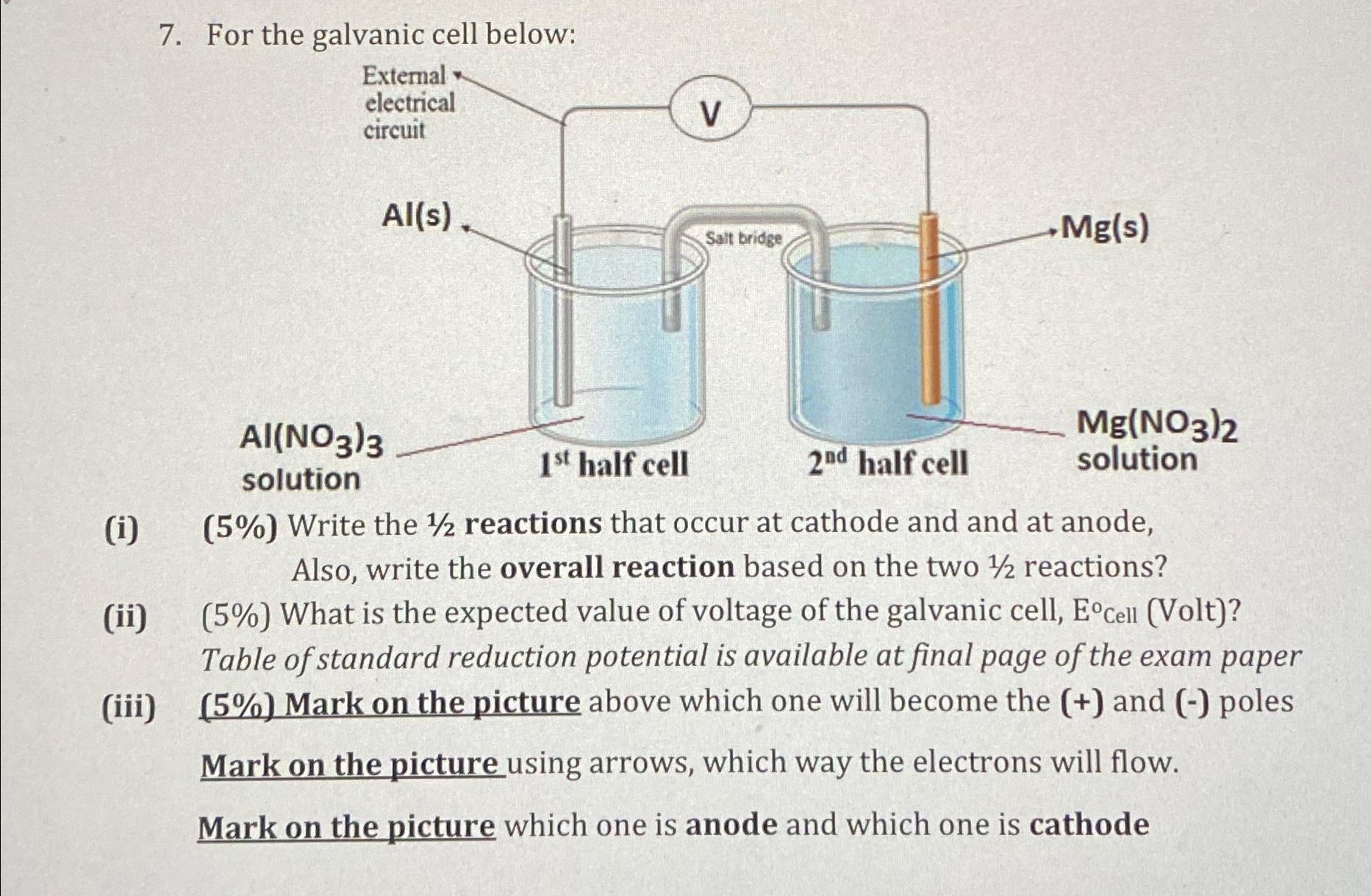  For the galvanic cell below: (i)(5%) Write the 12 reactions that