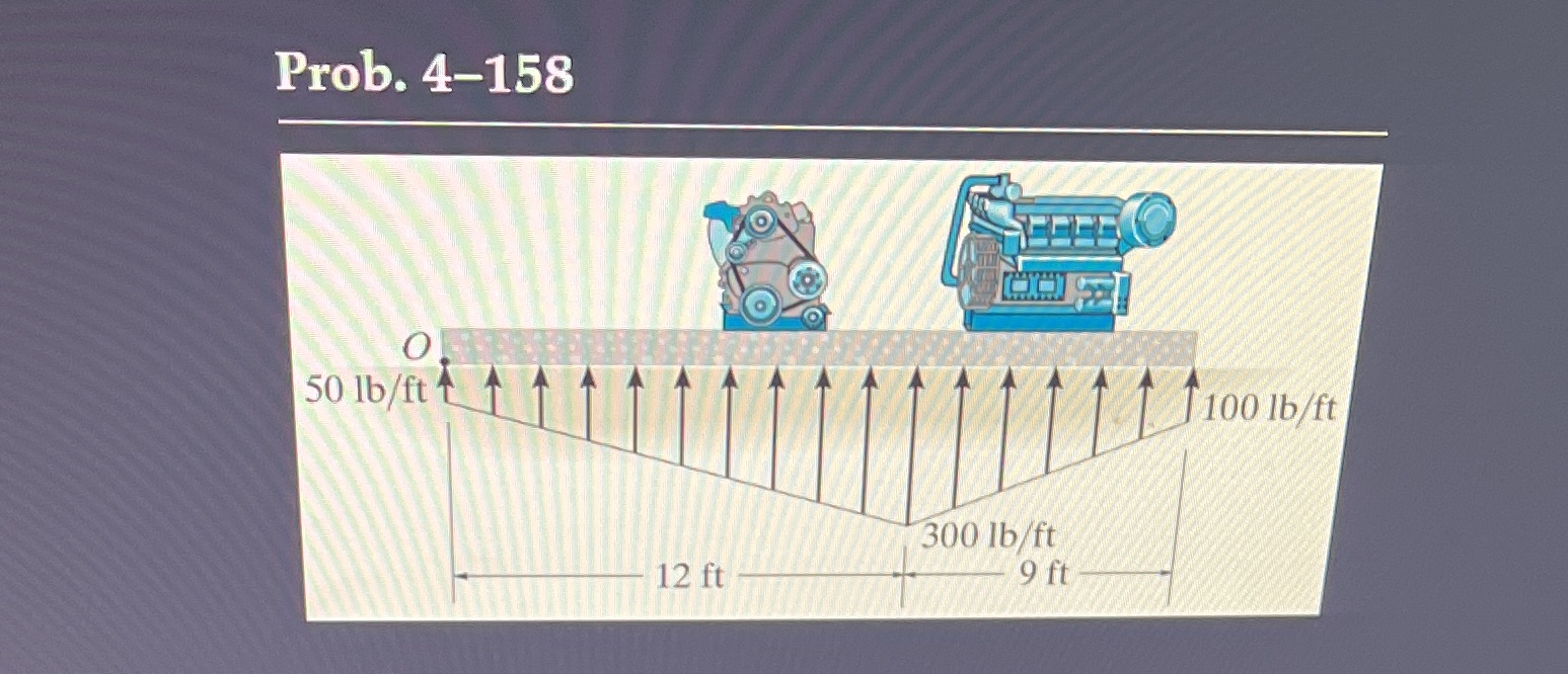 Please explain by saying the Given:Finding:- Sketch Solution:- how to solve it.