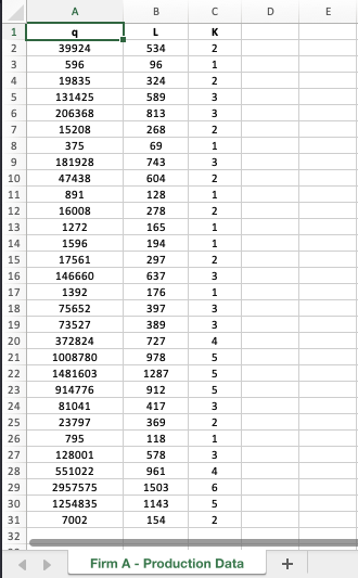 Firm A's monthly production data is available in the third picture of