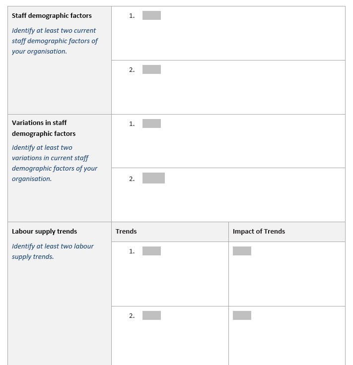 implementation plan in Workplace Project Task 2. Use your workplace/organisation's template to