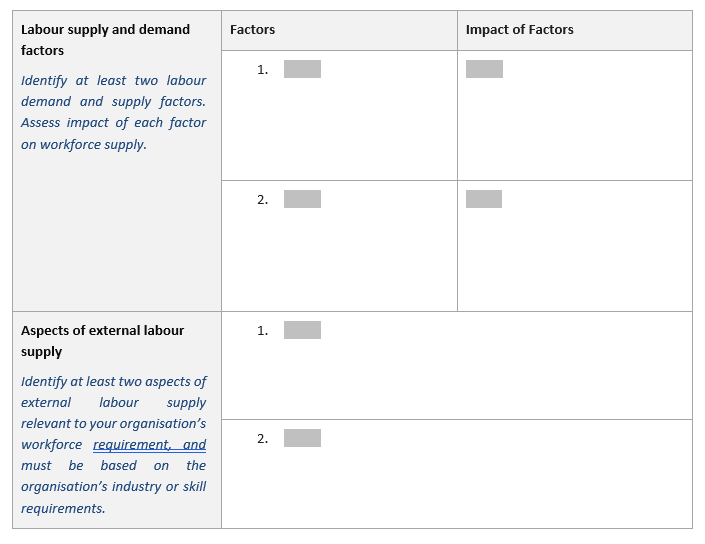 complete this task or use the Workforce Requirements Research Report template provided