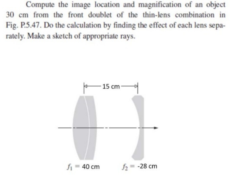 Please help for this optics question, Compute the image location and magnification