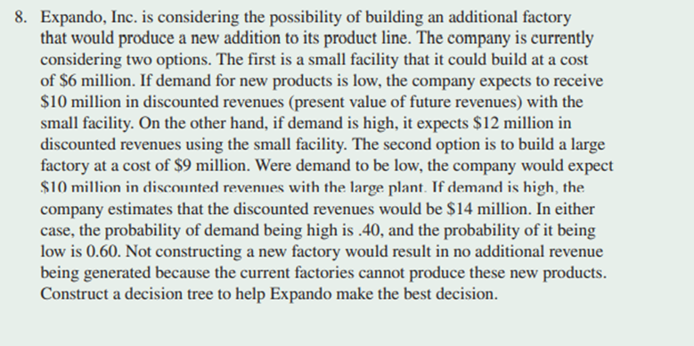 production lines are in place for making bronze and plastic sprinklers. Three