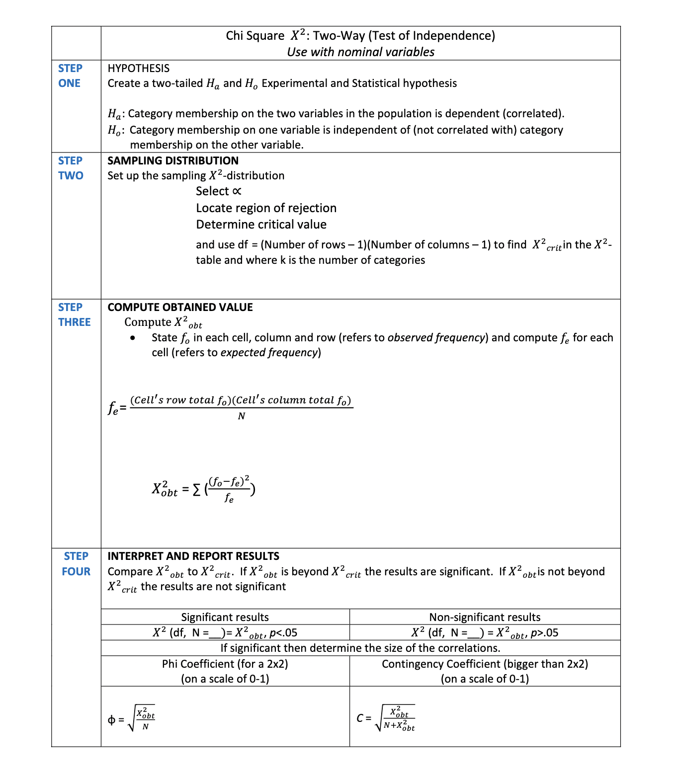 BELOW Before answering the question please refer to these 3 examples here