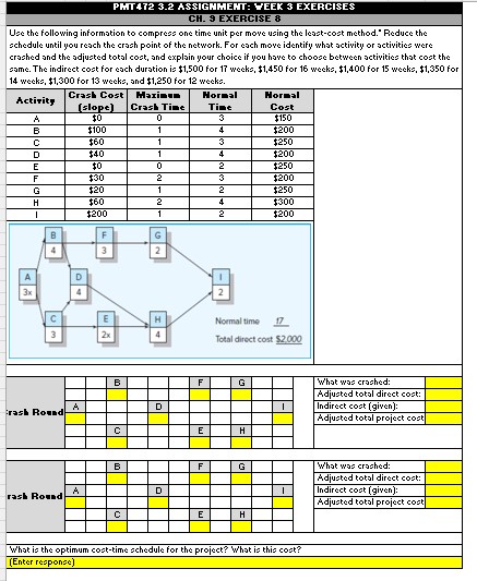  PMT472 3.2 ASSIGNMENT: WEEK 3 EXERCISES CH. 9 EXERCISE & Use