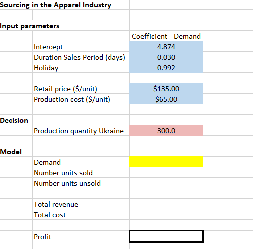 Sourcing in the Apparel Industry Input parameters Coefficient - Demand Intercept