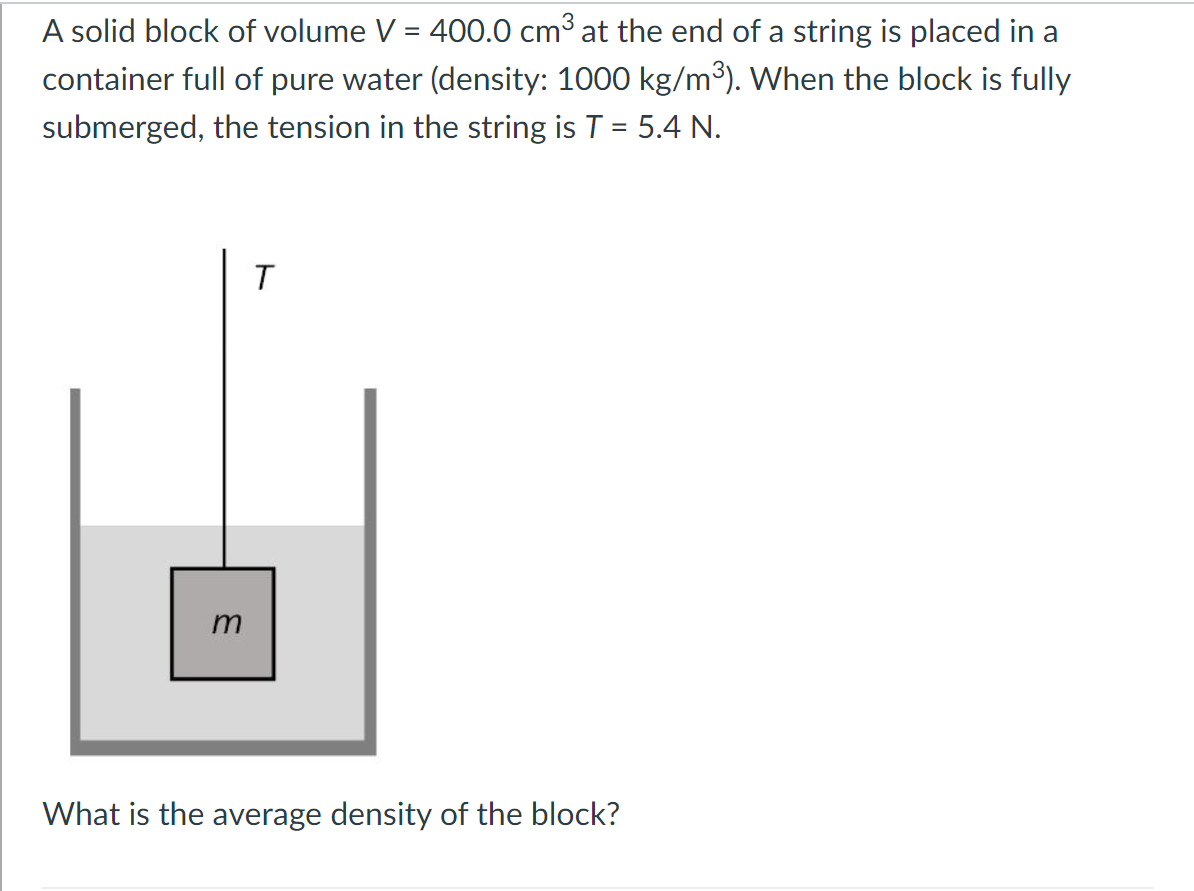  A solid block of volume V = 400.0 cm3 at the